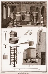 Verksted for en eau de vie destiller - brandy destilleri - "" La Grande Encyclopédie, ou Dictionnaire Raisonne des Sciences, des Arts et des Metiers" (Encyclopedia or Dictionary of the Sciences, Arts and Professions) av Denis Diderot (1713-1784) og John