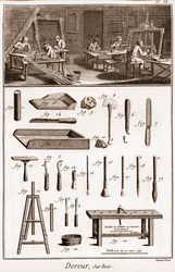 Verksted for en treforgyller - "" The Great Encyclopedia, eller Dictionnaire Raisonne des Sciences, des Arts et des Metiers" (Encyclopedia or Dictionary of the Sciences, Arts and Professions) av Denis Diderot (1713-1784) og Jean d'Alembe