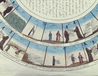 Brettspill basert på den franske revolusjonen, ca. 1790