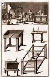 Verksted for stearinlys og stearinlys, og voksbutikk "" La Grande Encyclopédie, ou Dictionnaire Raisonne des Sciences, des Arts et des Metiers" (Encyclopedia or Dictionary of the Sciences, Arts and Professions) av Denis Diderot (1713-1784) o