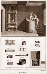 Cartier - Produksjon av spillekortet - arbeider som lager lim på ovnen sin - "" La Grande Encyclopédie, ou Dictionnaire Raisonne des Sciences, des Arts et des Metiers" (Encyclopedia or Dictionary of the Sciences, Arts and Professions) av Denis Didero