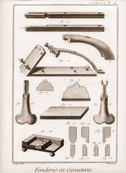 Character Foundry - "" The Great Encyclopedie, or Dictionary of the Sciences, Arts and Professions" av Denis Diderot (1713-1784) og Jean d