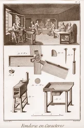 Character Foundry - "" The Great Encyclopedie, or Dictionary of the Sciences, Arts and Professions" av Denis Diderot (1713-1784) og Jean d