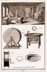 Cirier - interiøret i verkstedet - "" The Great Encyclopedie, ou Dictionnaire Raisonne des Sciences, des Arts et des Metiers"" (Encyclopedia or Dictionary of the Sciences, Arts and Professions) av Denis Diderot (1713-1784) og Jean d