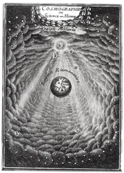 Cosmography eller Science of the World