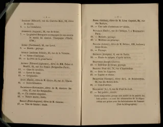 Dobbeltside fra Salon des Refuses, 1863