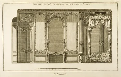 Forhøyning av skorsteinsdelen av Parade Chamber, i leiligheten hertuginnen av Orleans i Palais Royal i Paris, fra Diderots Encyclopaedia, pub. 1762