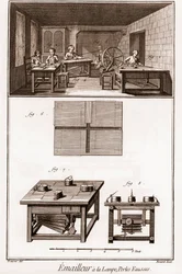 Encyclopedia or Dictionary of the Sciences, Arts and Professions av Denis Diderot (1713-1784) og Jean d