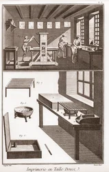 Encyclopedia or Dictionary of the Sciences, Arts and Professions av Denis Diderot (1713-1784) og Jean d