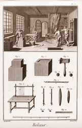 Encyclopedia or Dictionary of the Sciences, Arts and Professions av Denis Diderot (1713-1784) og Jean d