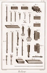 Encyclopedia or Dictionary of the Sciences, Arts and Professions av Denis Diderot (1713-1784) og Jean d
