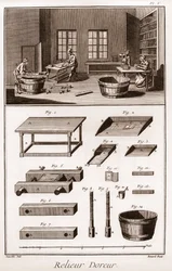 Encyclopedia or Dictionary of the Sciences, Arts and Professions av Denis Diderot (1713-1784) og Jean d