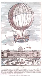 Første bemannede hydrogenballongflyvning, 1783