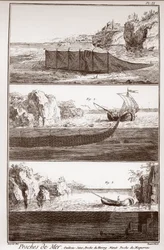 Fishery and MAKING & USING FISH NET - “” The Great Encyclopedie, ou Dictionnaire Raisonne des Sciences, des Arts et des Metiers” (Encyclopedia or Dictionary of the Sciences, Arts and Professions) by Denis Diderot (1713-1784) and Jean d