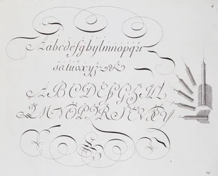 Fransk kalligrafi: "" Les vrays principes de l