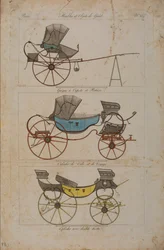 Møbler og smaksgjenstander, nr. 32, Phaeton Simple (farget gravering)