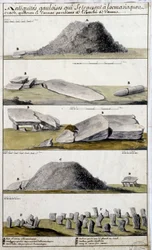 Galliske antikviteter lokalisert i Locmariaquer, Crash, Quiberon og Carnac, prestegjeld i Eveche de Vanne - i "" Historisk, topografisk og naturlig beskrivelse av Bretagne"" av Robien