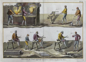 Glassblåsing, illustrasjon fra Encyclopedie des Sciences et Metiers av Denis Diderot (1713-84) gravert av Robert Benard (fl.1734) utgitt ca. 1770 (fargegravering) (se også 326119)