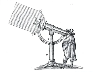 Illustrasjon fra La Dioptrique av Rene Descartes (1596-1650), etter Discours de la Methode først publisert i Leiden i 1637