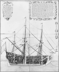 Langsgående tverrsnitt av et væpnet og utstyrt fartøy, illustrasjon fra Atlas de Colbert, plate 47
