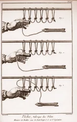 Å lage et fiskenett - Encyclopedia or Dictionary of the Sciences, Arts and Professions av Denis Diderot (1713-1784) og Jean d