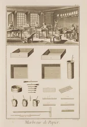Marmoreringspapir, fra Encyclopedia av Denis Diderot (1713-84), gravert av Robert Benard (f.1734), utgitt ca. 1770