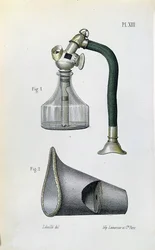 Maske for å administrere eter for å bedøve en pasient, fra en medisinsk manual av Jean-Baptiste-Leon Dubreuil