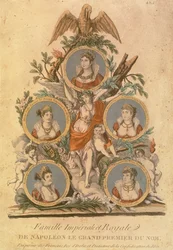 Medaljonger som representerer medlemmene av den keiserlige familien til Napoleon I: Keiserinne Josephine; Marie Julie, kone til Joseph Napoleon; Kongen av Napoli; Augusta Amelia fra Bayern; Frederica Catherine av Wur