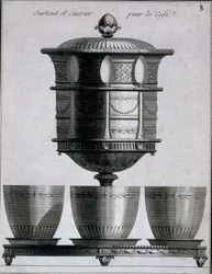 Metallarbeid: kaffeservis med skjeer og sukkerholder, 1780-96