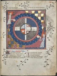 Ms Harley 4940, f.28 To engler som snur universet, illustrasjon fra 'Breviari d'Amors' (vellum)