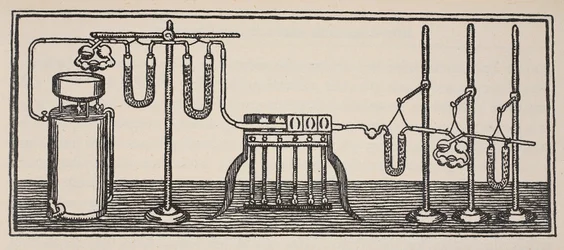 Organisk kjemisk analyse, kopi av Boris Mestchersky (d.1957) illustrasjon fra Histoire de la Nation Francaise, Sciences, Volumes I & II, av Gabriel Hanotaux (1853-1944), 1924