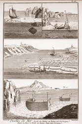 Oyster fishing - “The Great Encyclopedie, ou Dictionnaire Raisonne des Sciences, des Arts et des Metiers” (Encyclopedia or Dictionary of the Sciences, Arts and Professions) by Denis Diderot (1713-1784) and Jean d