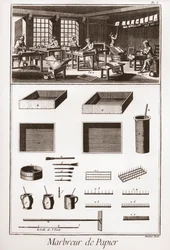 Papirmarmorering - "" The Great Encyclopedia, eller Dictionnaire Raisonne des Sciences, des Arts et des Metiers" (Encyclopedia or Dictionary of the Sciences, Arts and Professions) av Denis Diderot (1713-1784) og Jean d