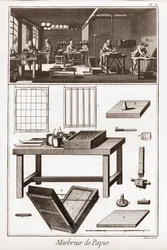 Papirmarmorering - "" The Great Encyclopedia, eller Dictionnaire Raisonne des Sciences, des Arts et des Metiers" (Encyclopedia or Dictionary of the Sciences, Arts and Professions) av Denis Diderot (1713-1784) og Jean d