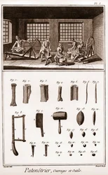 Patenotrier (produsent av rosenkransen) - arbeid og verktøy - "" La Grande Encyclopédie, ou Dictionnaire Raisonne des Sciences, des Arts et des Metiers" (Encyclopedia or Dictionary of the Sciences, Arts and Professions) av Denis Diderot (1713-1784) og Jean