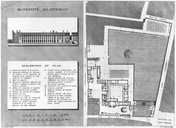 Plan of the Maternite Port-Royal, gravert av Jacques Etienne Thierry (1750-1832) etter H. Bessat, 1811