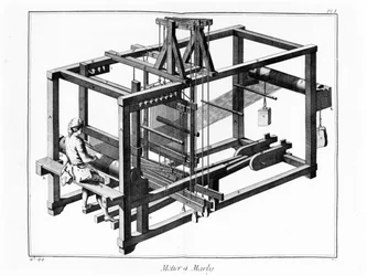Plate av Encyclopedia of Diderot and Alembert: Trade in Marly. 18. århundre.