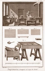 Trykking: quenching og vasking av skjemaer - "" The Grande Encyclopedia, eller Dictionnaire Raisonne des Sciences, des Arts et des Metiers" (Encyclopedia or Dictionary of the Sciences, Arts and Professions) av Denis Diderot (1713-1784) og Jean d