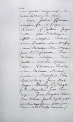 Register over klager fra Taverny menighet, side 330 med underskrifter, april 1789