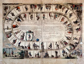 Små metierer: spillbrettet til gåsen fra Paris#39; skrik. 1779 Privat samling