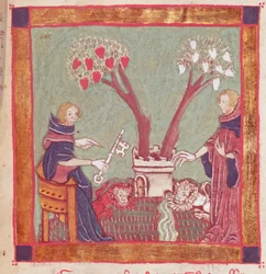 The Philosophers Will, fra et manuskript av alkymi, 1300-tallet