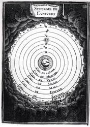 The Ptolemaic System, fra Description de lUnivers av Alain Manesson Mallet (1630-1706) 1683