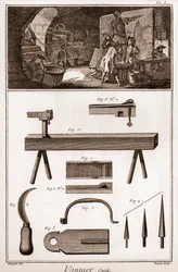 Vannier - verktøy - basketballmaker - "" The Great Encyclopedia, eller Dictionnaire Raisonne des Sciences, des Arts et des Metiers" (Encyclopedia or Dictionary of the Sciences, Arts and Professions) av Denis Diderot (1713-1784) og Jean d