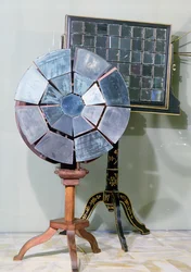 Variabelt fokusspeil designet av Jacques Alexandre Cesar Charles (1746-1823) og brukt av Georges Louis Leclerc (1707-88) Comte de Buffon i sine eksperimenter på fusjon av bly (tre og glass)