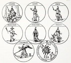 Ulike typer talismaner