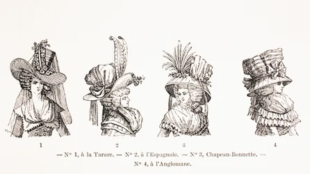 Hattestiler for kvinner fra 1700-tallet, 1875