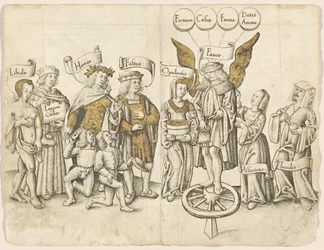En dialog om menneskelig gunst (recto) [fol. 15 verso / 16 recto]