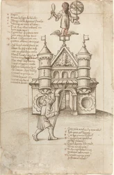 Mulighetsstatuen og den forbipasserende [fol. 8 recto]