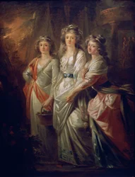 Grevinnene Elisabeth, Christiane og Marie Karoline von Thun