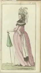 Journal of Luxury and Fashions 1786, bind I, T. 18